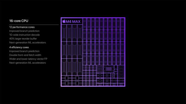 Apple’s new M4 Max is the fastest CPU…