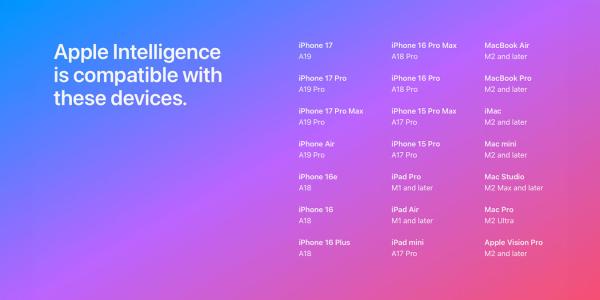 Apple’s website says Apple Intelligence requires an M2 Mac…