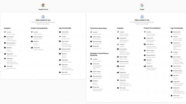 photo of DuckDuckGo uses App Store privacy labels to call out Google for ‘spying’ on users image