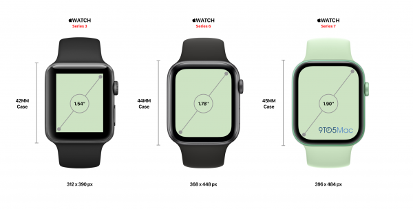 photo of Take a closer look at the new Apple Watch display sizes and faces with these mock ups image