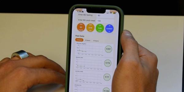 Prototype smart ring cracks the holy…