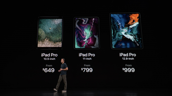 photo of Which iPad should you buy? Here’s how Apple’s lineup compares in price image