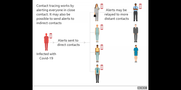 photo of Comment: It’s no exaggeration to say UK rejection of Apple API will cost lives image