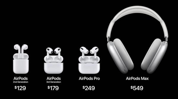 photo of Kuo: USB-C AirPods and other Apple accessories coming alongside iPhone 15 image