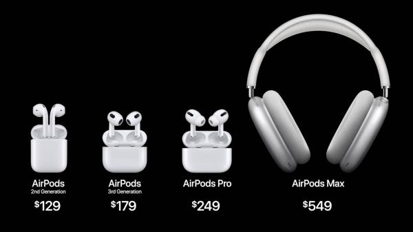 photo of AirPods 3 Pricing and Release Date: Available to Order Today for $179, AirPods 2 Now $129 image