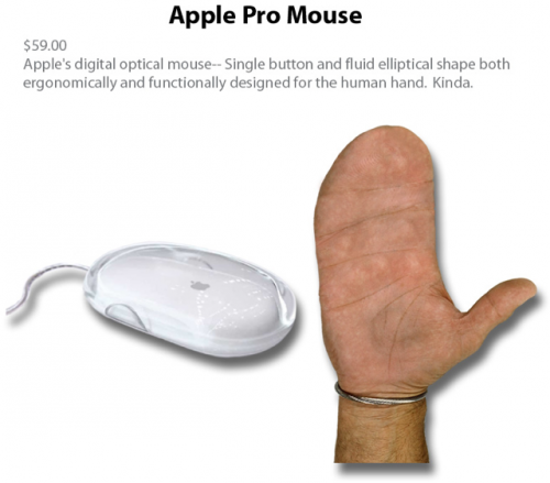 Image result for apple mouse hand