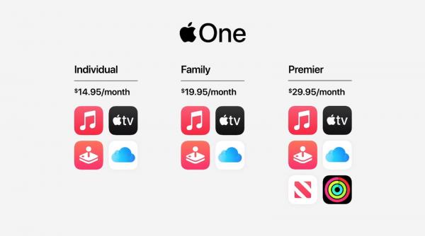 photo of 'Apple One' Bundles Introduced With Apple Music, Apple TV+ and More, Pricing Starts at $14.95/Month image