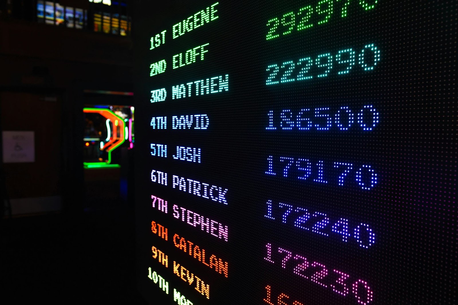 numbers on a screen