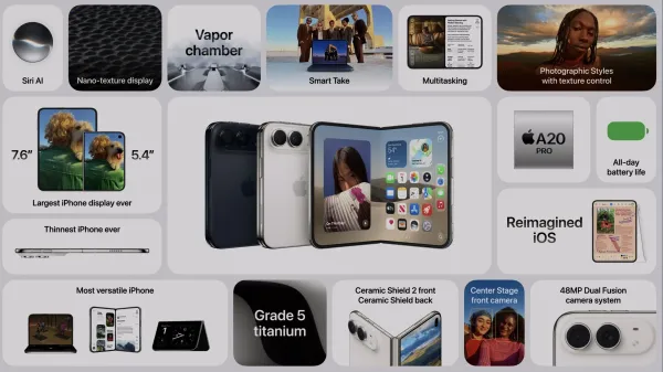 Leak reveals secret iPhone Duo StandBy…
