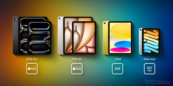 Which iPad is right for you? Here’s&hellip;