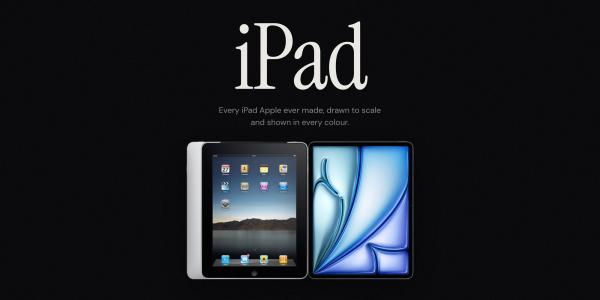 Explore every iPad ever released in…