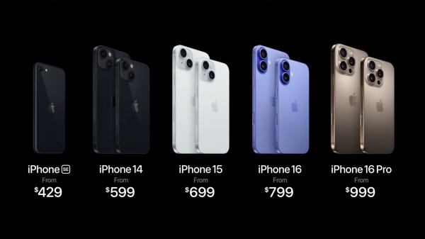 This is the new iPhone lineup following…