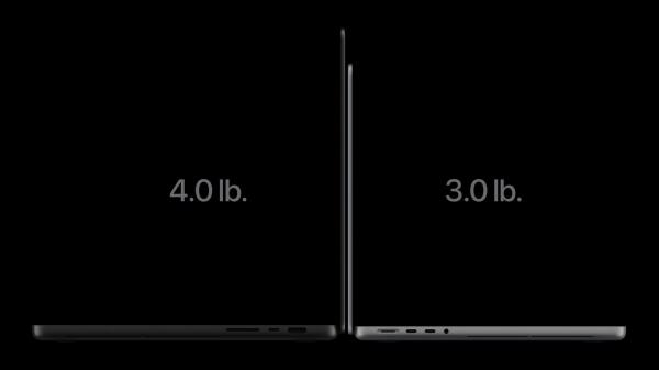 OLED MacBook Pro vs. Mini-LED MacBook Pro: Size and Weight&hellip;