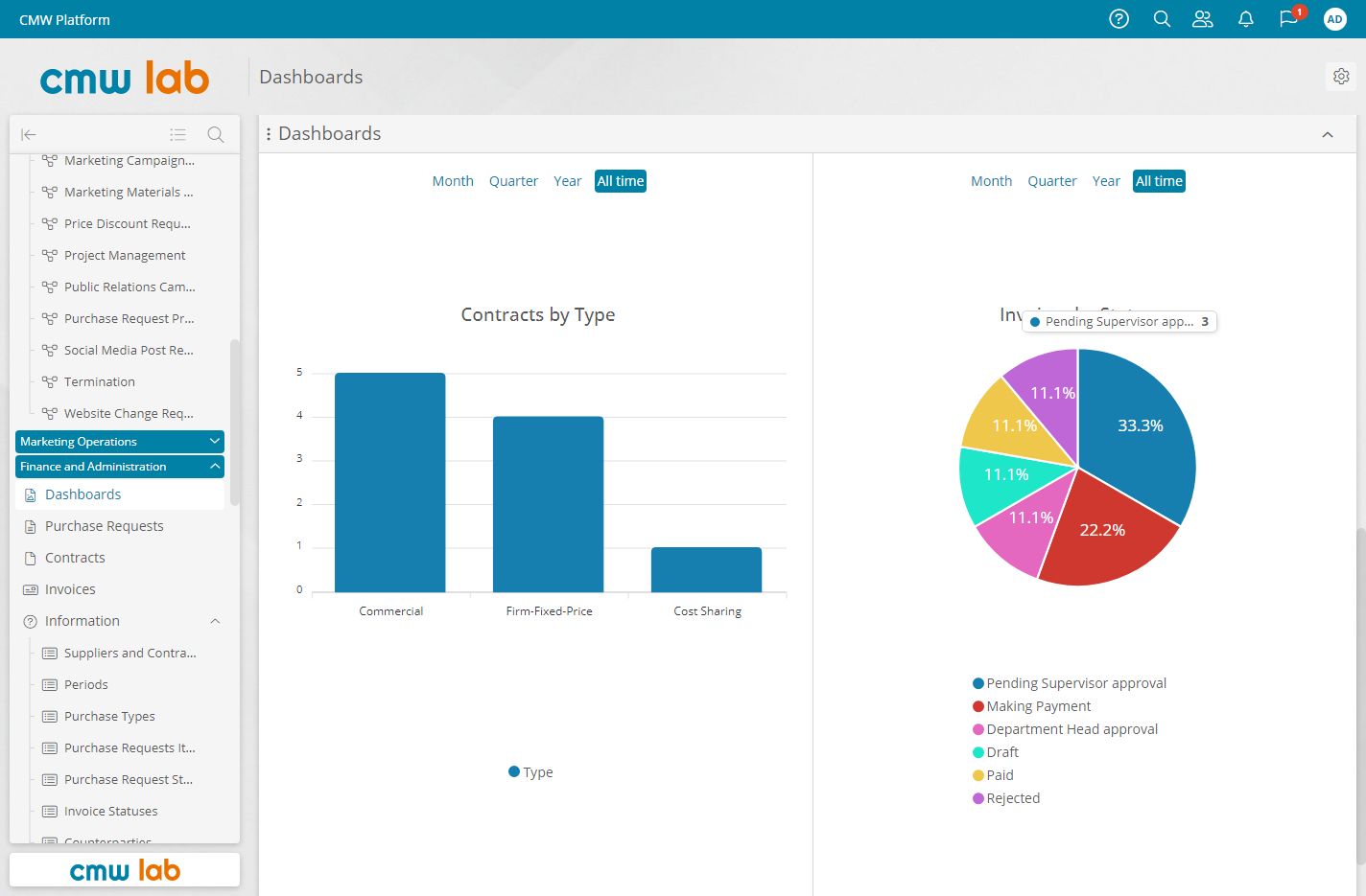 BPM software app