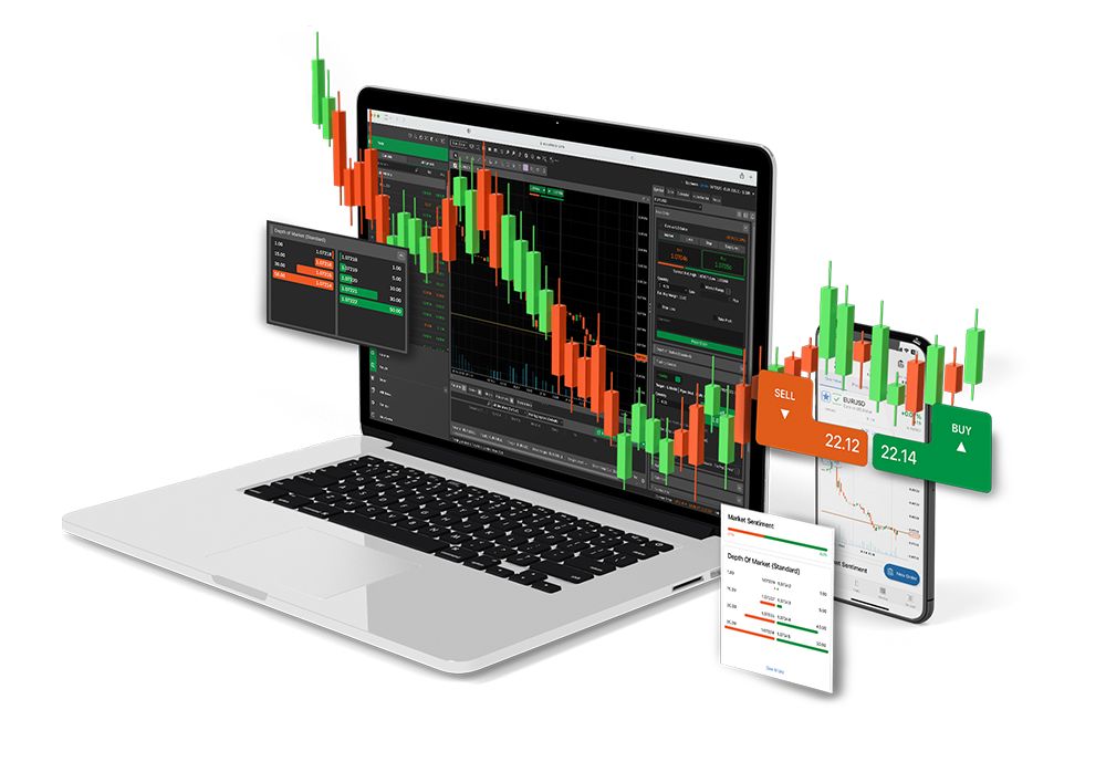 prices on chart