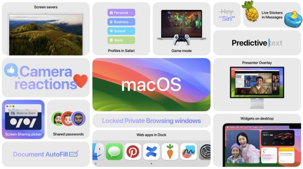 Should you install macOS Sonoma on your…