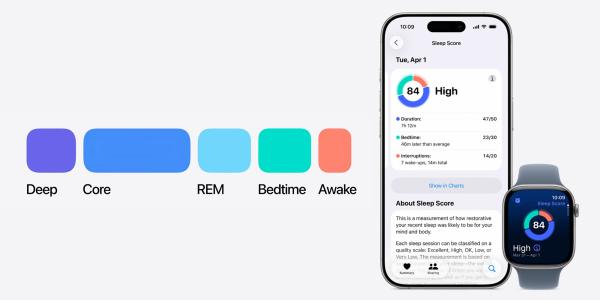 photo of These older Apple Watch models will be compatible with the new Sleep Score feature image