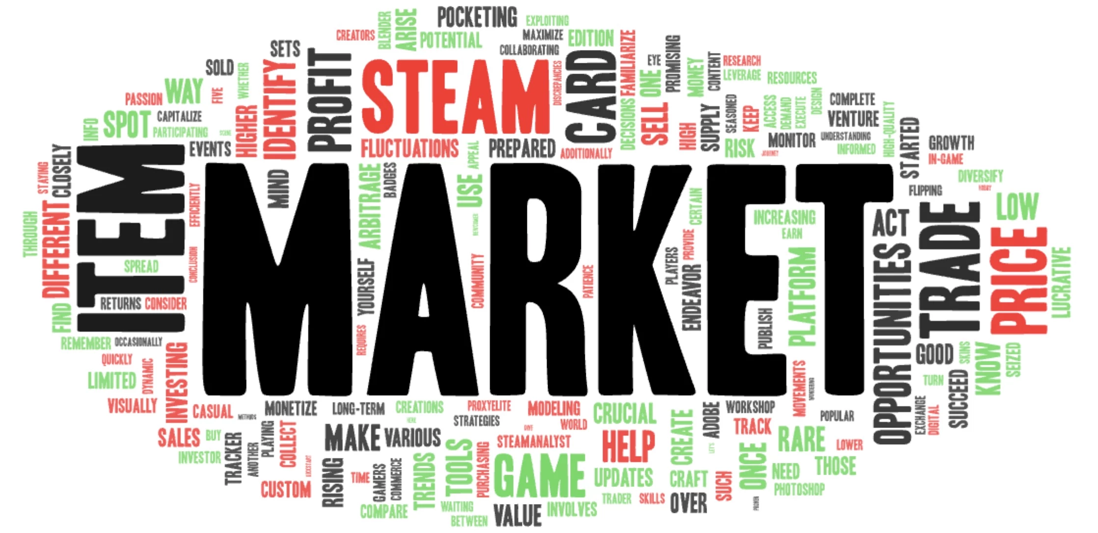 steam word cloud