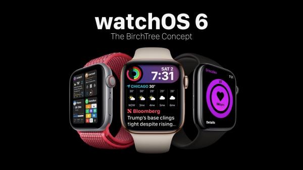 photo of watchOS 6 concept envisions redesigned Siri face, wellbeing + sleep rings, more image